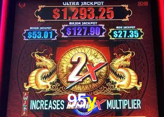 Descubra a Magia dos Jogos de Arcade no 95y